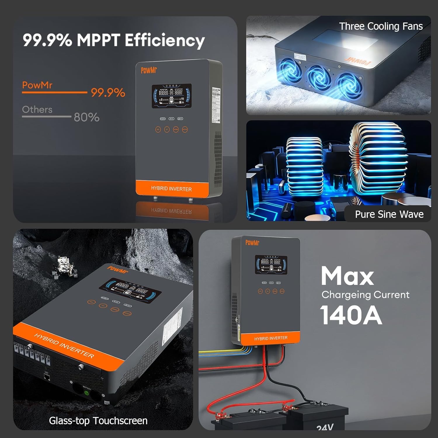 PowMr USA 4000W 24V ハイブリッドソーラー - Wind Solar Hybrid Kit のレビューと価格