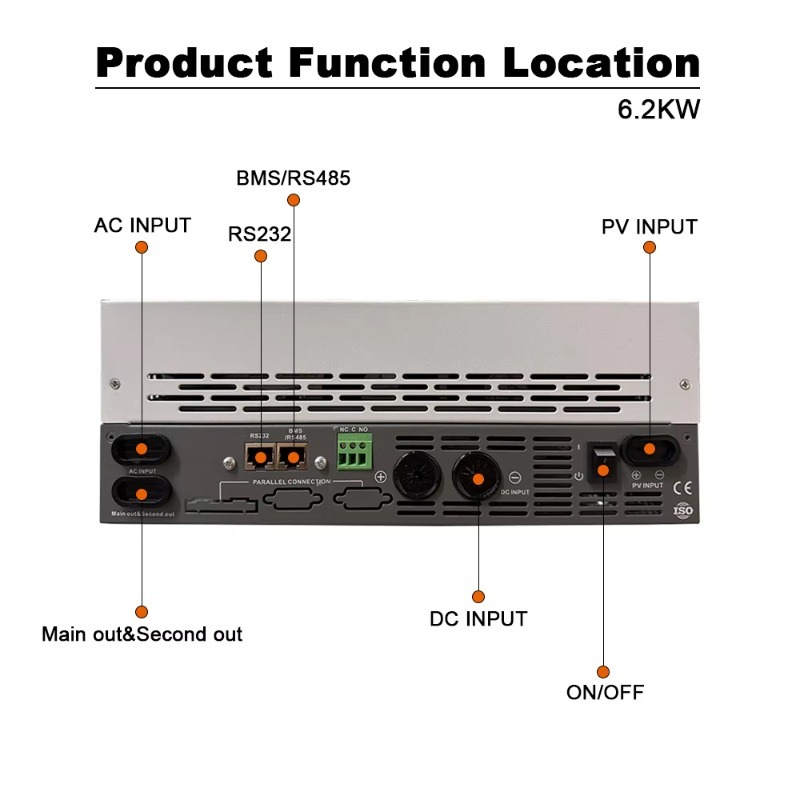6.2KW単相オフグリッドソーラーハイブリッドインバーター4 - Pure Sine Wave Inverter のレビューと価格