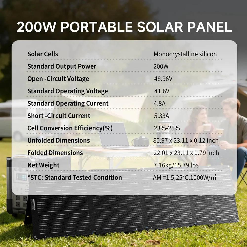 ALLPOWERS SOLAX SE200 200W 折りた - Solar Panel Monocrystalline のレビューと価格