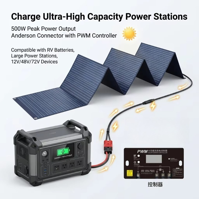 500W 5枚折りソーラーパネル 18V/36Vコネクタ 高 - Folding Solar Panel のレビューと価格