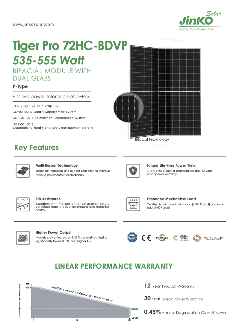 家庭用ソーラーパネル、ガラス製両面型単結晶550ワット、55 - Solar Panel Monocrystalline のレビューと価格