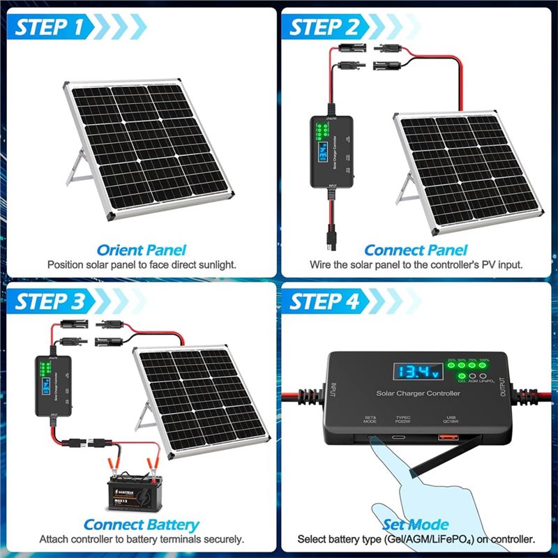新入荷 - ソーラーチャージコントローラー 12V 20A、 - Solar Panel Monocrystalline のレビューと価格