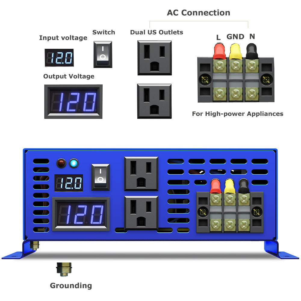 2026年激安販売 WZRELB 3000W 車載用家庭用電 - Pure Sine Wave Inverter のレビューと価格