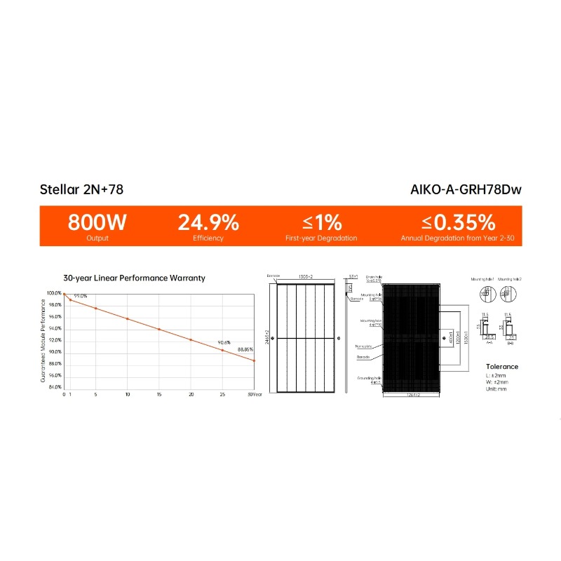 両面受光型、二重ガラス、単結晶シリコン、770ワット、780 - Solar Panel Monocrystalline のレビューと価格