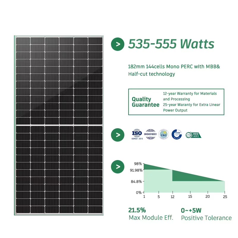 カスタマイズ可能な10KW 15KW 20KWオフグリッドM - Solar Panel Monocrystalline のレビューと価格