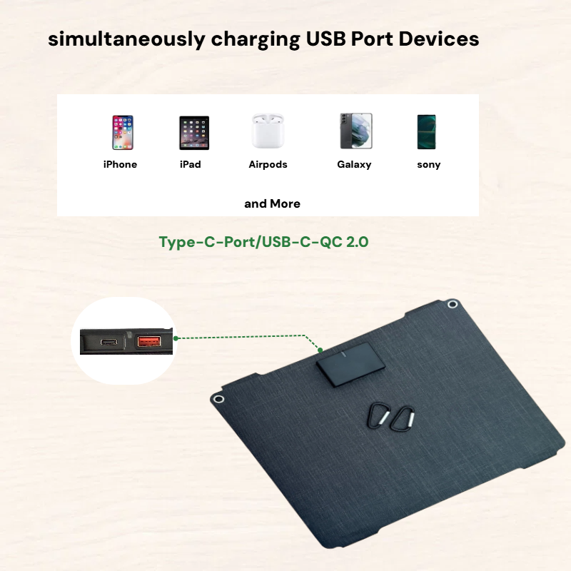 35W折りたたみ式ポータブルソーラーパネル充電器、IP68防 - Folding Solar Panel のレビューと価格